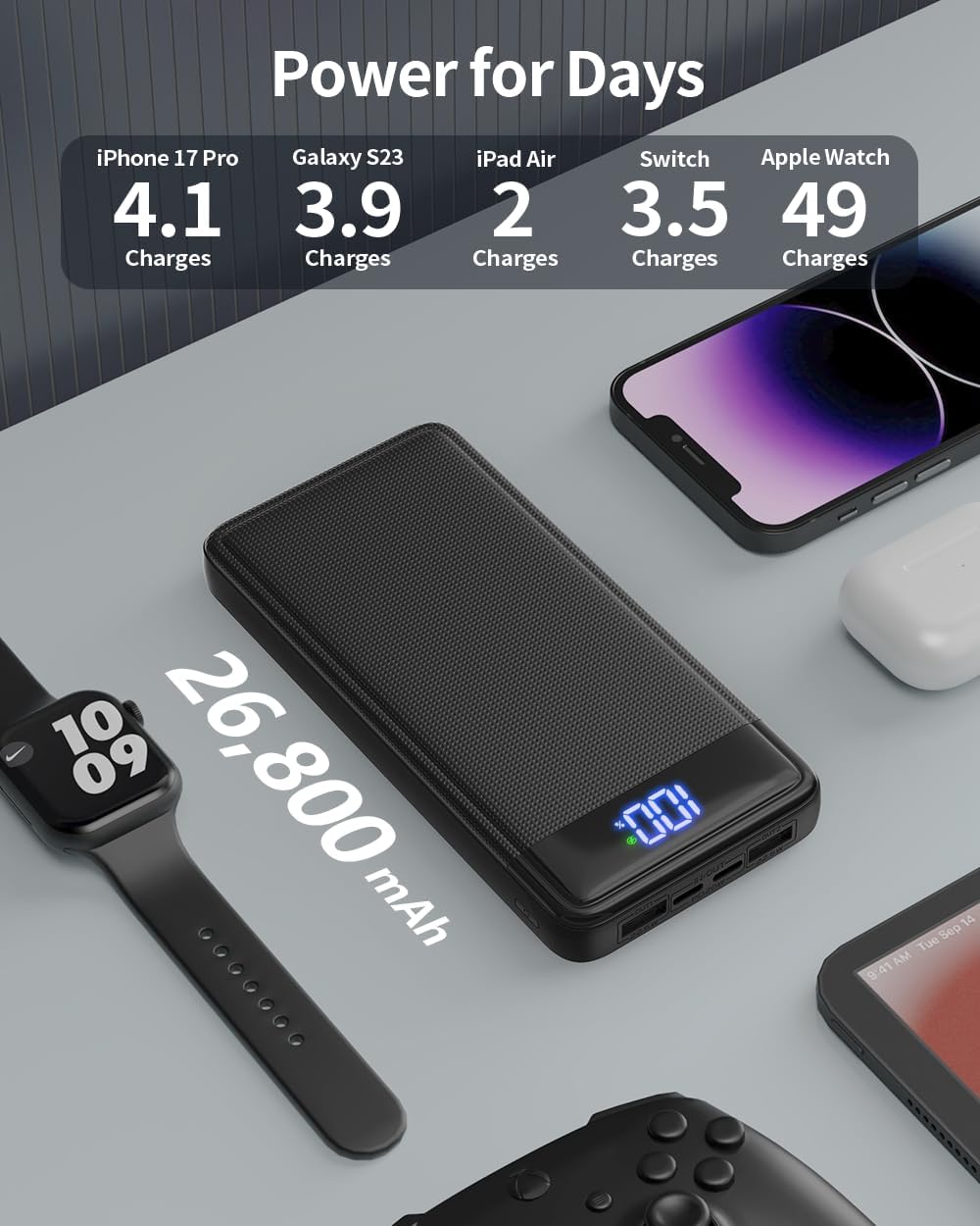 Externe accu, 26800 mAh, 22,5 W powerbank, draagbare batterij USB C ingang en uitgang PD3.0 QC4.0, snel opladen, draagbare oplader met lcd-display, compatibel met 16, 15, 14, 13 tablets enz.