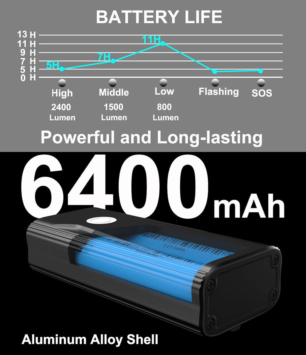 Bikil Fietslicht, 6400 mAh, oplaadbaar, USB C, fietsverlichting met led, krachtig, 2400 lumen, fietslicht voor en achter, waterdicht, fietslamp, voor mountainbike, hardlopen, fietser | Oplaadbare en IPX5 waterdichte led-fietsverlichting, ideaal voor stads