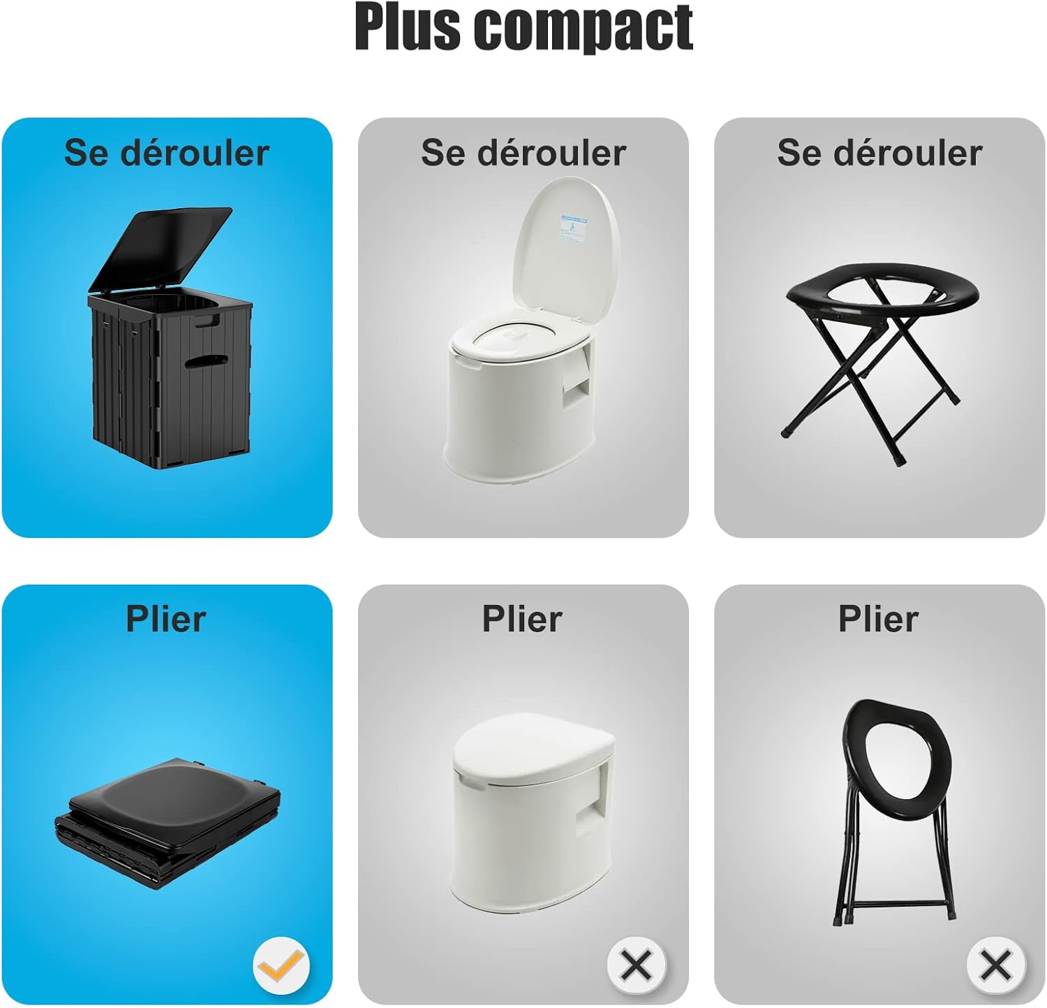 Draagbaar Campingtoilet, voor mannen en vrouwen, hygiënische pot voor de auto, opvouwbaar autotoilet voor volwassenen, voor kamperen, wandelen of uitstapjes