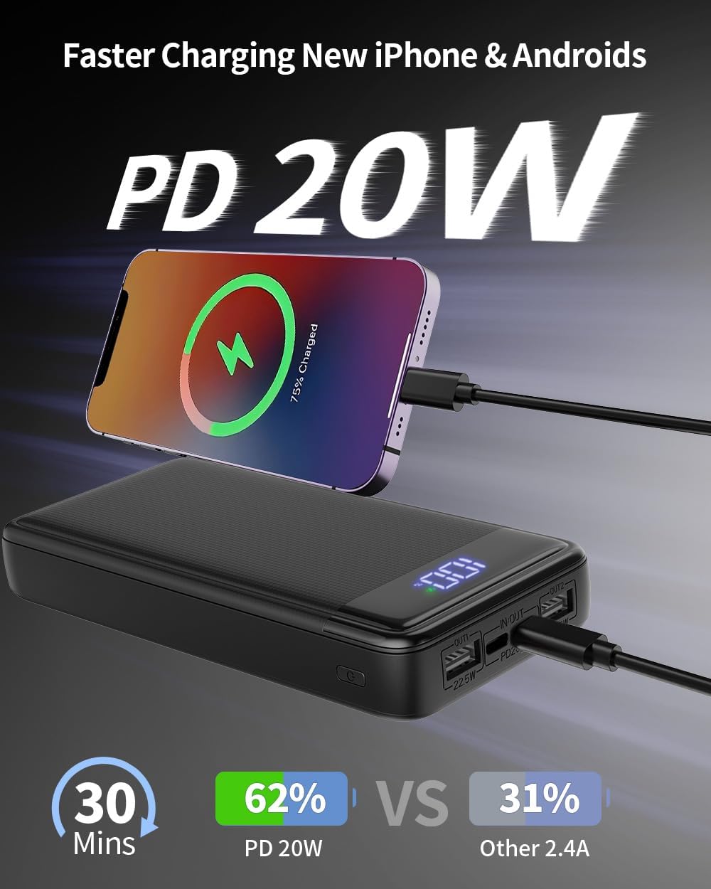 Externe accu, 26800 mAh, 22,5 W powerbank, draagbare batterij USB C ingang en uitgang PD3.0 QC4.0, snel opladen, draagbare oplader met lcd-display, compatibel met 16, 15, 14, 13 tablets enz.