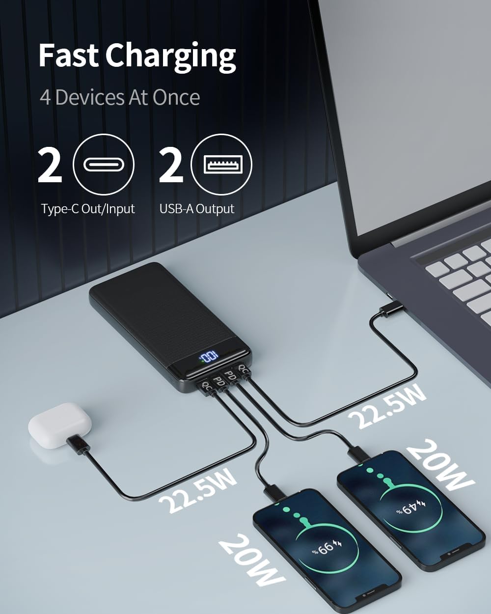 Externe accu, 26800 mAh, 22,5 W powerbank, draagbare batterij USB C ingang en uitgang PD3.0 QC4.0, snel opladen, draagbare oplader met lcd-display, compatibel met 16, 15, 14, 13 tablets enz.