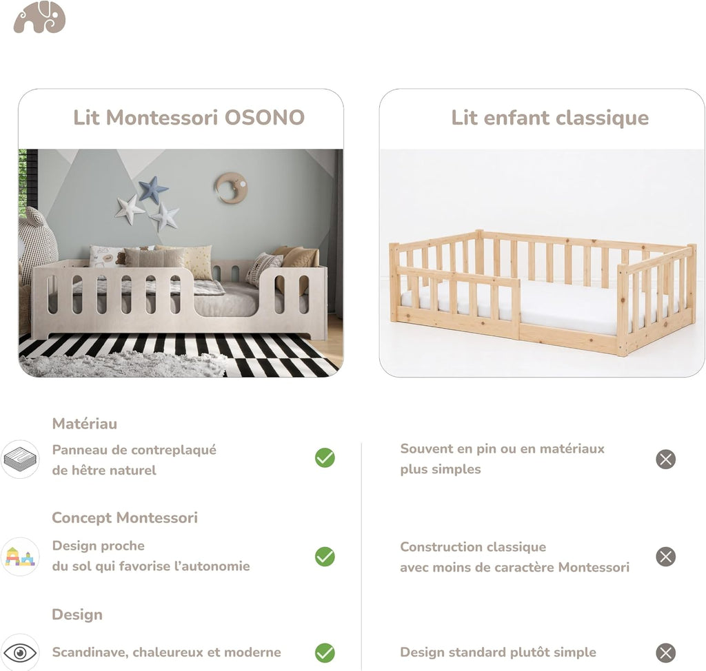 Lit Montessori Enfant 90 x 200 cm – Bois de Hêtre Naturel – Barrière de Sécurité & Sommier à Lattes