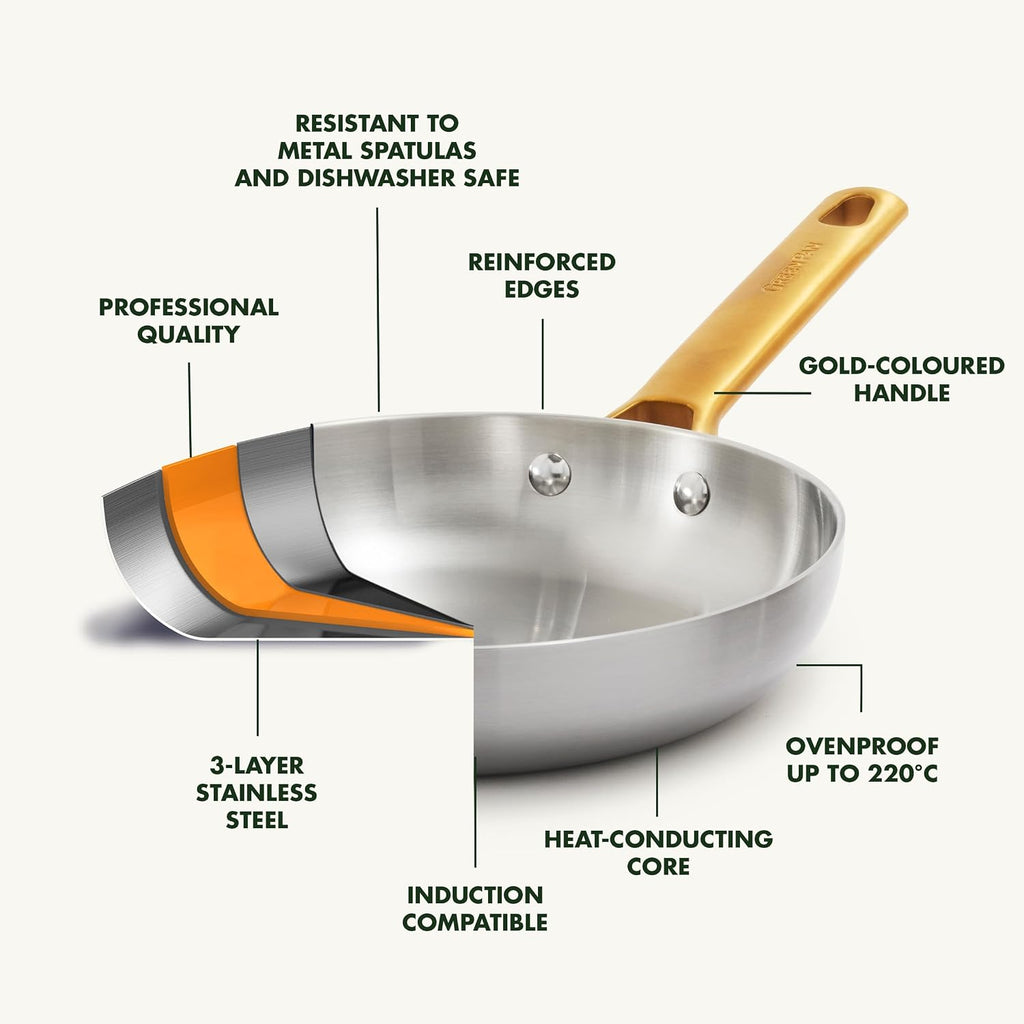 Set de Casseroles GreenPan Padova 6 Pièces — Inox, Compatible Induction