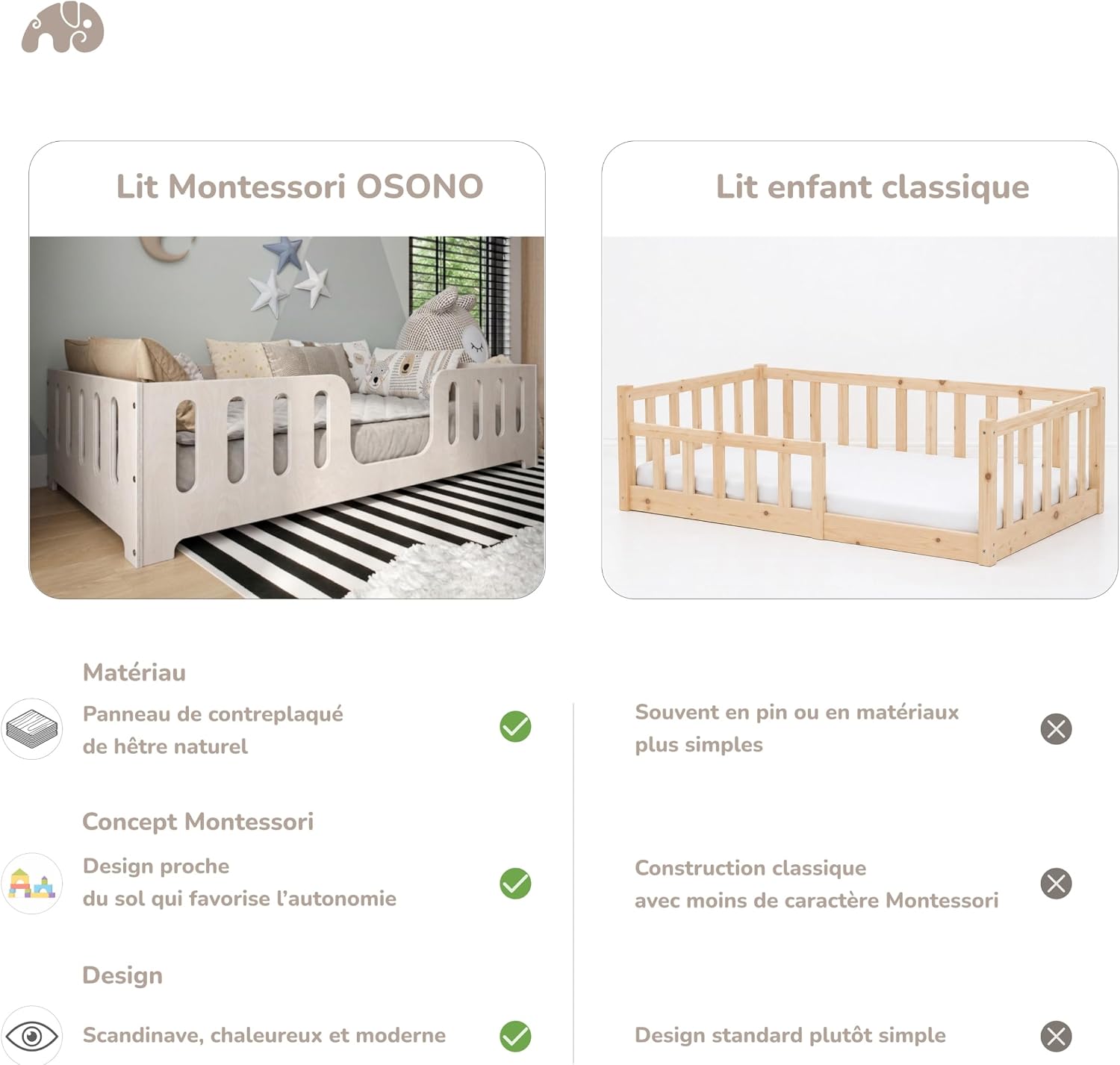 Lit Montessori Enfant 90 x 200 cm – Bois de Hêtre Naturel – Barrière de Sécurité & Sommier à Lattes