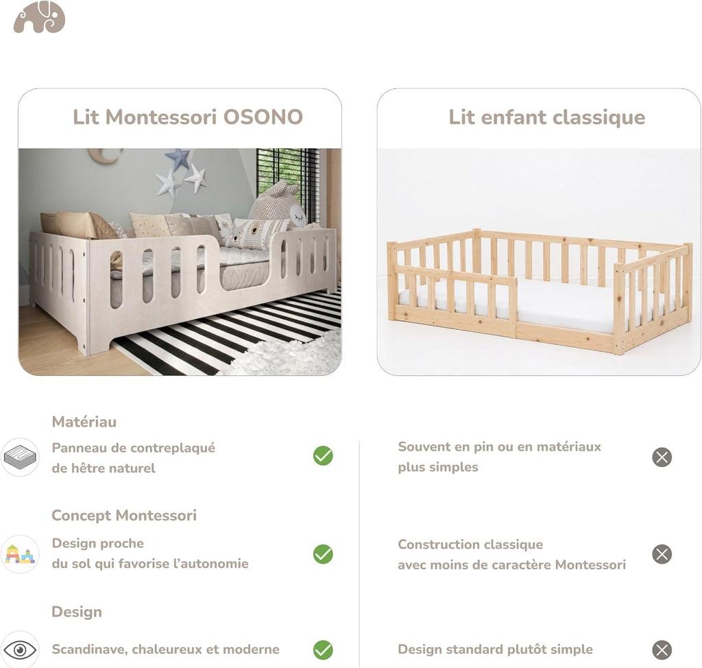 Lit Montessori Enfant 90 x 200 cm – Bois de Hêtre Naturel – Barrière de Sécurité & Sommier à Lattes