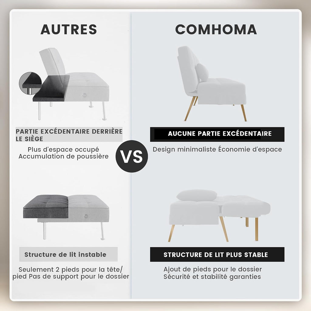 Canapé-lit convertible COMHOMA – 3 places – Tissu gris – Dossier ajustable