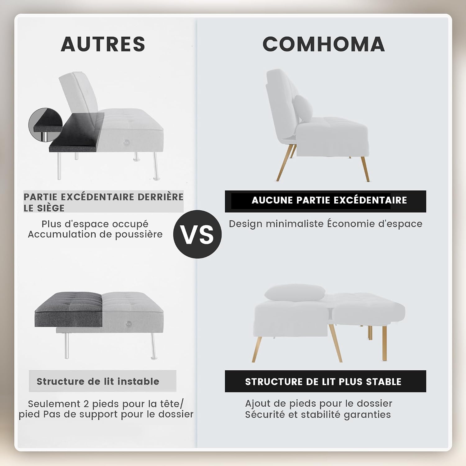 Canapé-lit convertible COMHOMA – 3 places – Tissu gris – Dossier ajustable