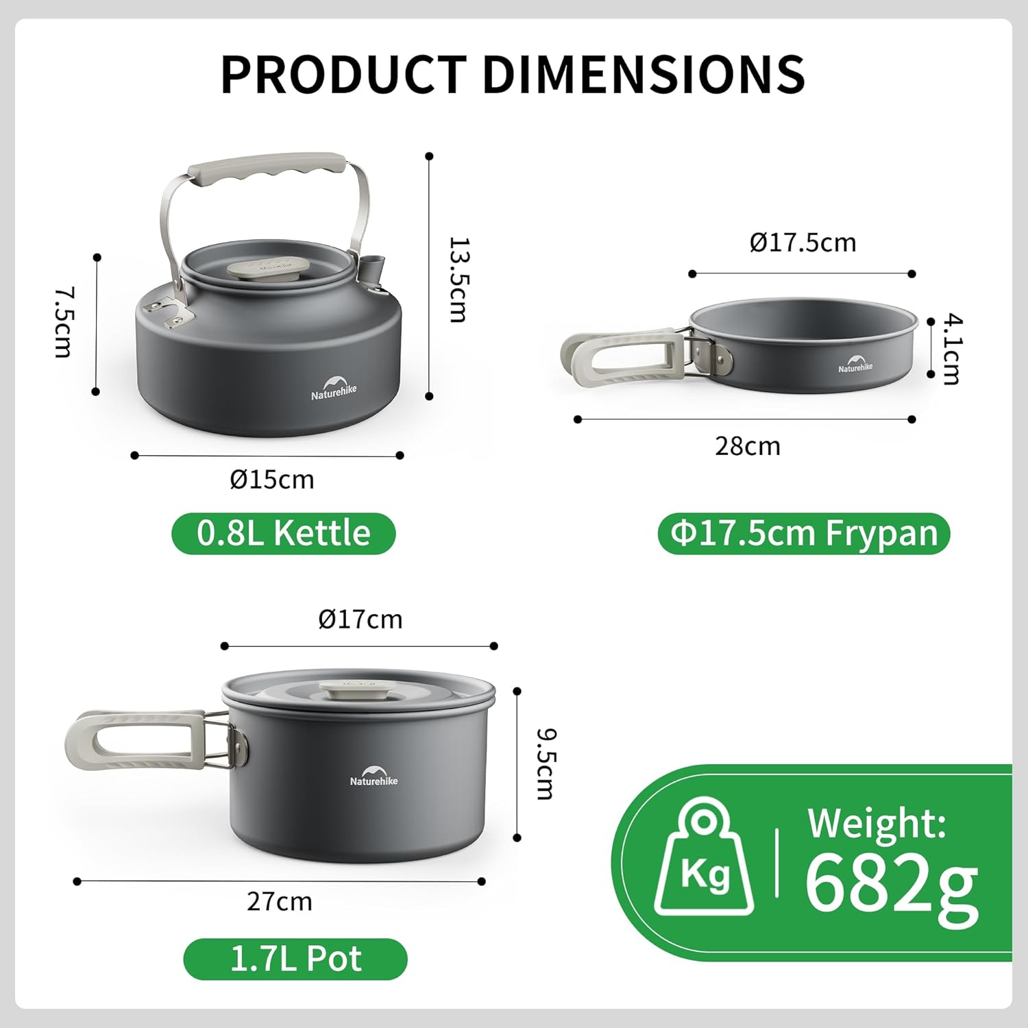 Naturehike 2-4 & 4-7 personen campingkookgerei set voor rugzakuitrusting – draagbare campingkoker en rugzakfornuis compatibel – campingaccessoires