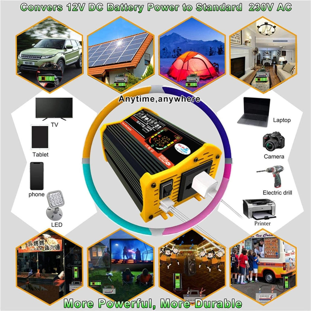 4000 W zonnepaneel set met accu en omvormer - compleet off-grid voedingssysteem voor huis, camper, boot, boerderij en tuinhuis | Uitbreidbaar ontwerp, configuratie
