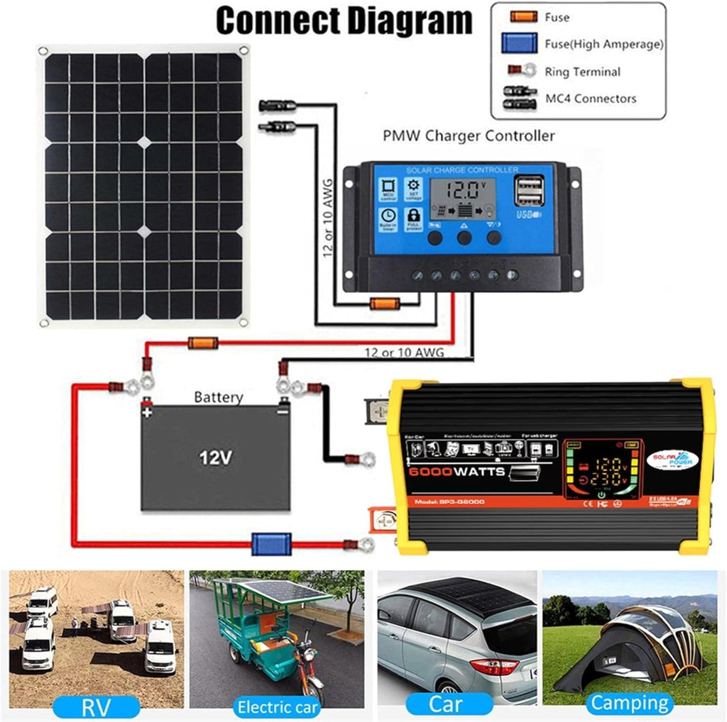 4000 W zonnepaneel set met accu en omvormer - compleet off-grid voedingssysteem voor huis, camper, boot, boerderij en tuinhuis | Uitbreidbaar ontwerp, configuratie