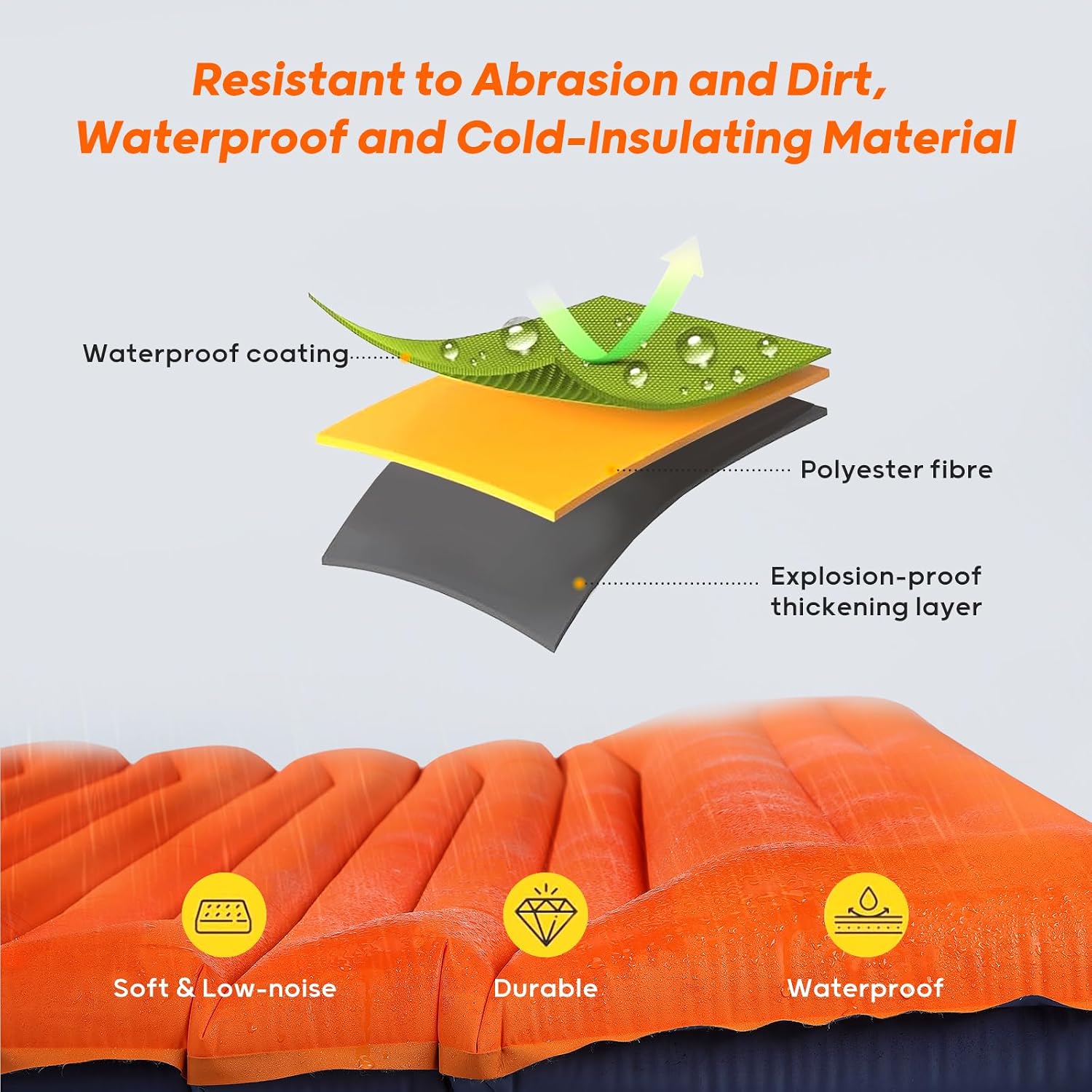 800 g ultralicht opblaasbaar campingmatras, compacte slaapmat met geïntegreerde voetpomp voor tent, wandelen, buiten