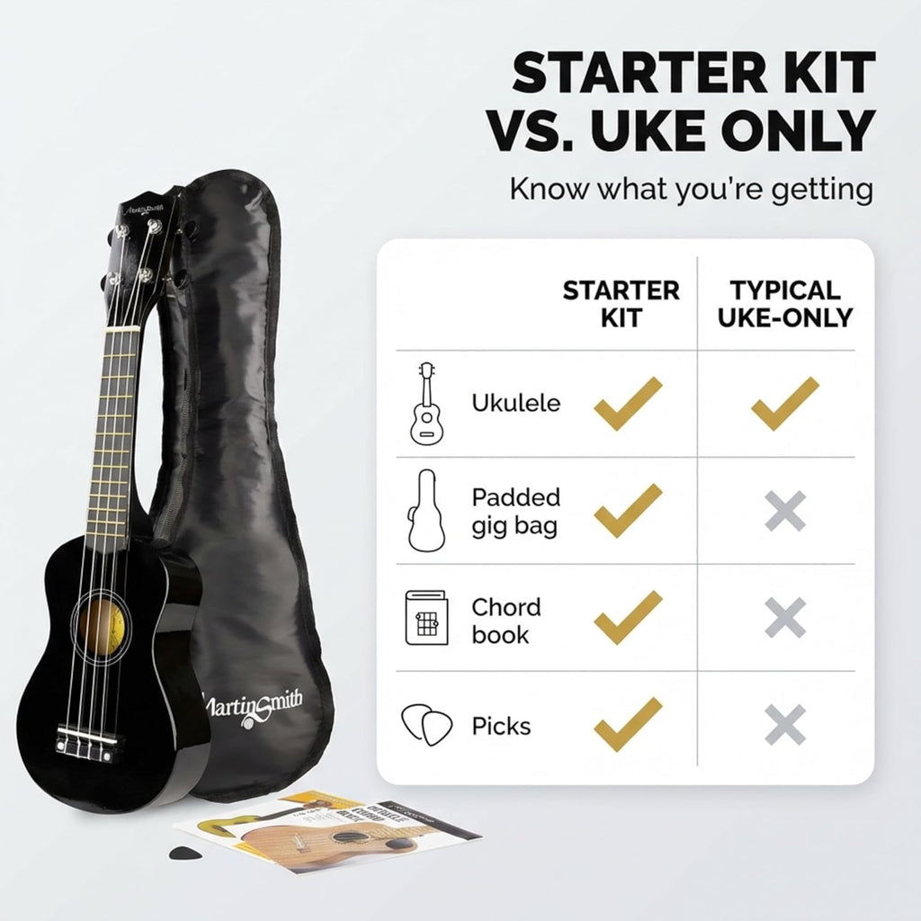 Martin Smith UK-212-PNK-A Ukelele Met Ukelele Tas Roze Design