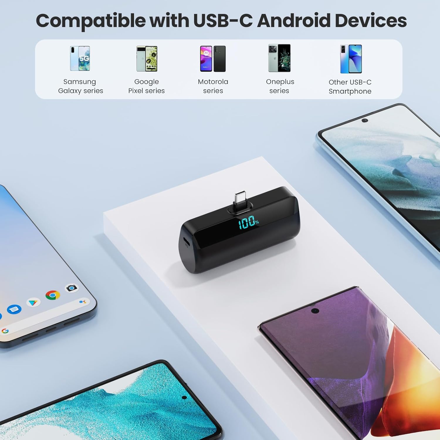 Feob Mini powerbank 5200 mAh voor iPhone 17/16 serie, PD 3A, snel opladen, USB C, powerbank met lcd-display, compatibel met iPhone 17/16/15 Plus Pro Max, Samsung S25/S24, telefoons