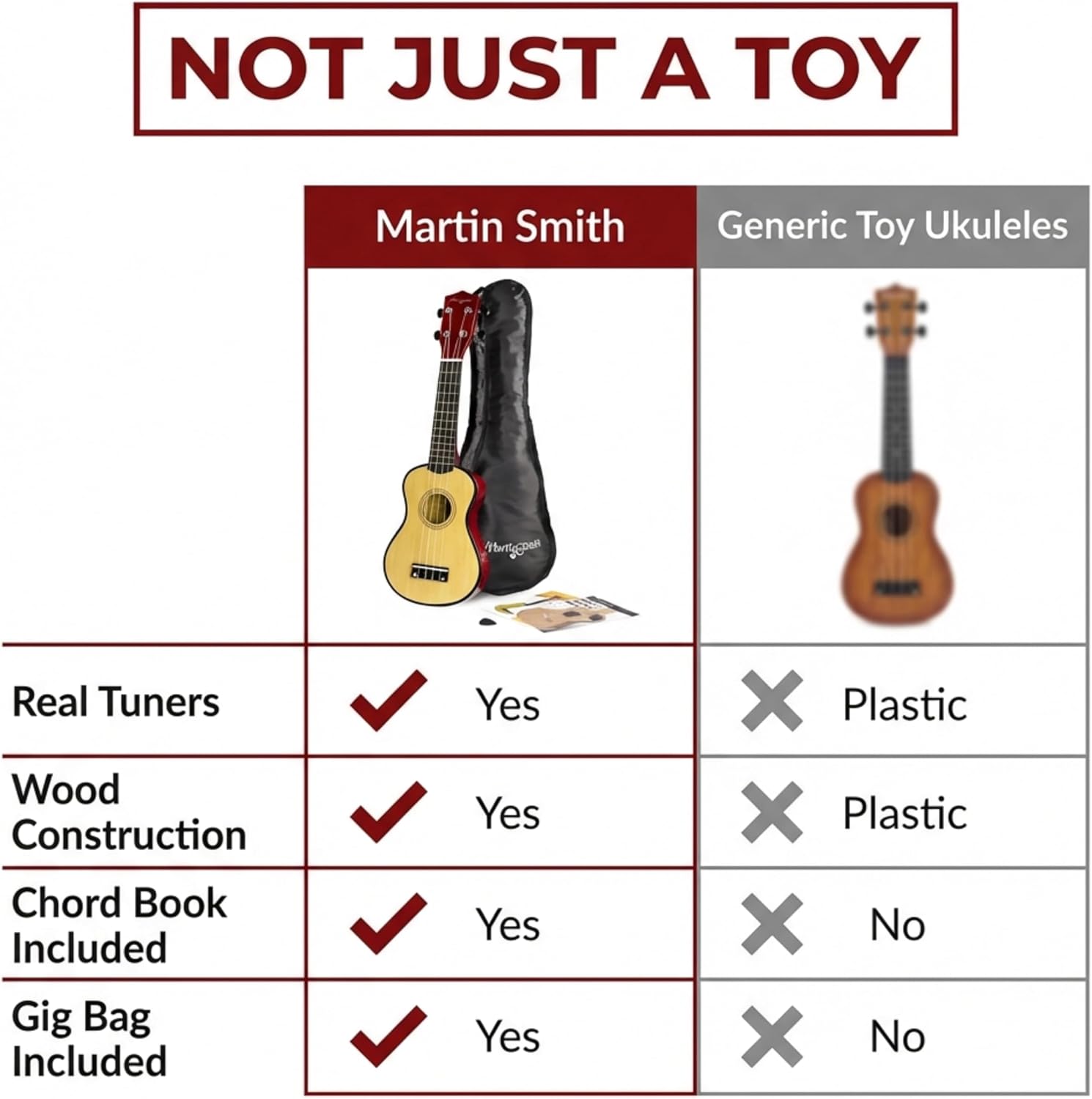 Martin Smith UK-212-PNK-A Ukelele Met Ukelele Tas Roze Design