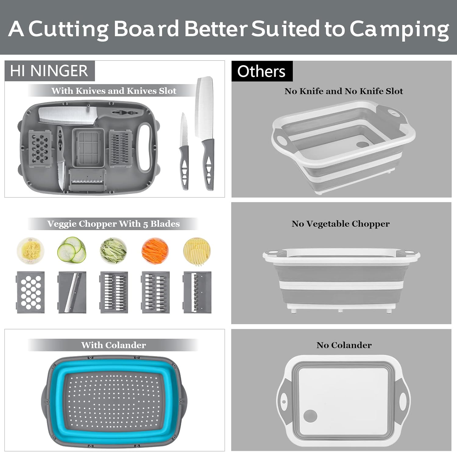HI NINGER 9-in-1 multifunctionele snijplank, keuken met 5 groentesnijders en 2 messen, draagbare kunststof opvouwbare afvoermand voor camping, barbecue, outdoor
