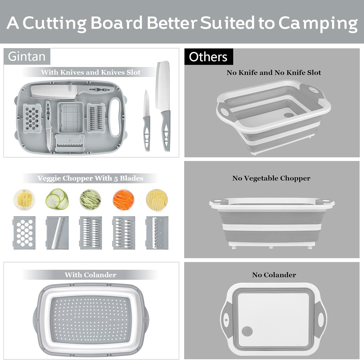 HI NINGER 9-in-1 multifunctionele snijplank, keuken met 5 groentesnijders en 2 messen, draagbare kunststof opvouwbare afvoermand voor camping, barbecue, outdoor