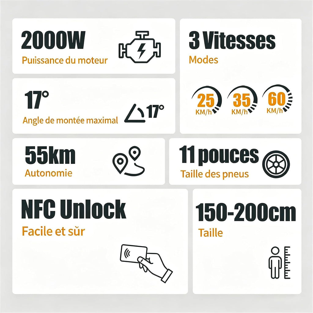 Elektrische step voor volwassenen, dubbele motorisatie, ontgrendelbare snelheidsbegrenzer, 52 V 23 Ah accu, high-definition display, opvouwbaar, dubbel dempingssysteem, breed platform