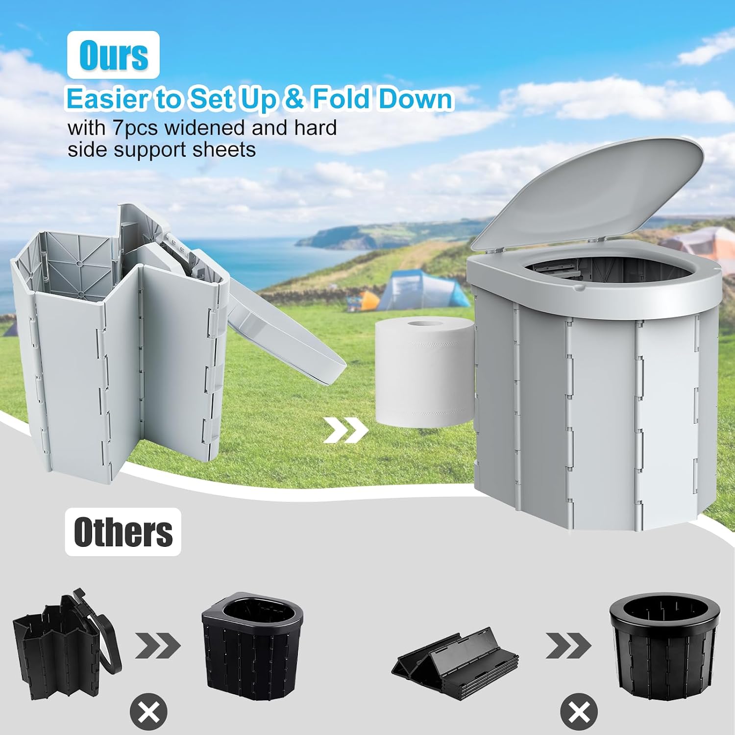 Draagbaar Campingtoilet, voor mannen en vrouwen, hygiënische pot voor de auto, opvouwbaar autotoilet voor volwassenen, voor kamperen, wandelen of uitstapjes