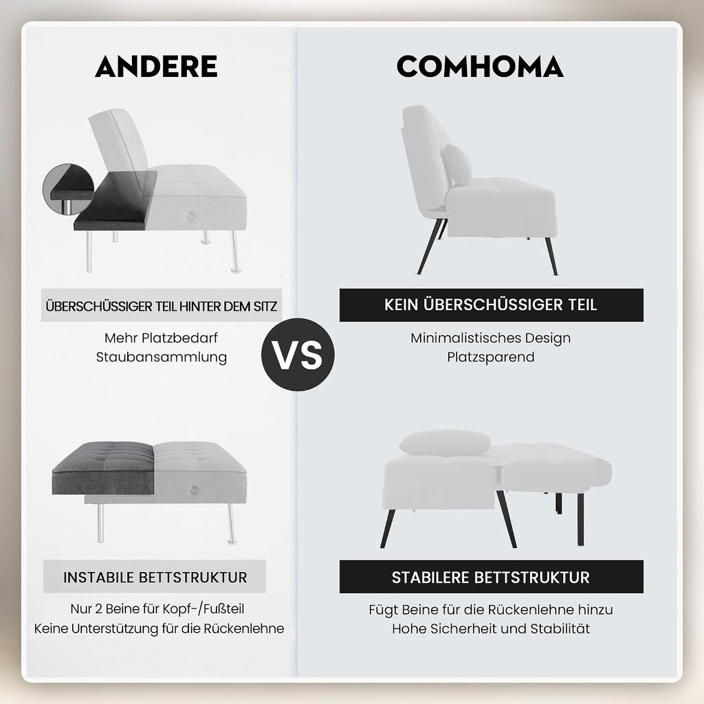 Canapé-lit convertible COMHOMA – 3 places – Tissu gris – Dossier ajustable