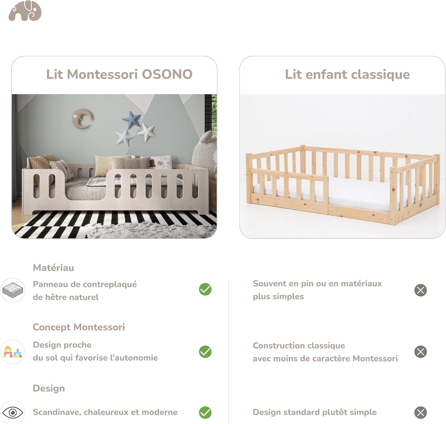 Lit Montessori Enfant 90 x 200 cm – Bois de Hêtre Naturel – Barrière de Sécurité & Sommier à Lattes