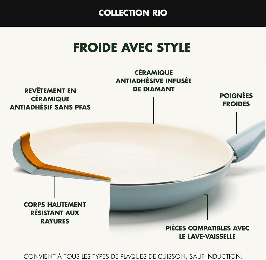 Batterie de Cuisine GreenPan Rio 16 Pièces — Céramique Sans PFAS, Four 160°C