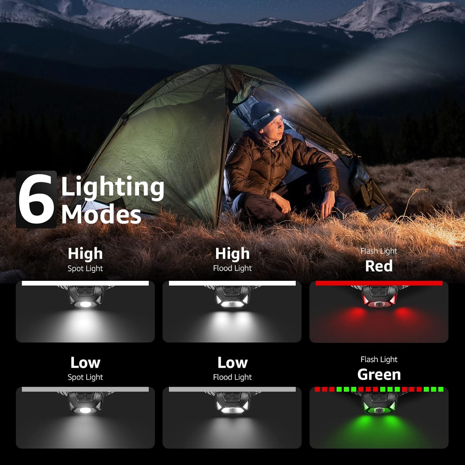 Lepro 2 stuks oplaadbare hoofdlampen, 2000 l, waterdicht, met rode waarschuwingslichten, 6 verlichtingsmodi, lange levensduur, lichte koplamp voor kinderen en volwassenen voor hardlopen,