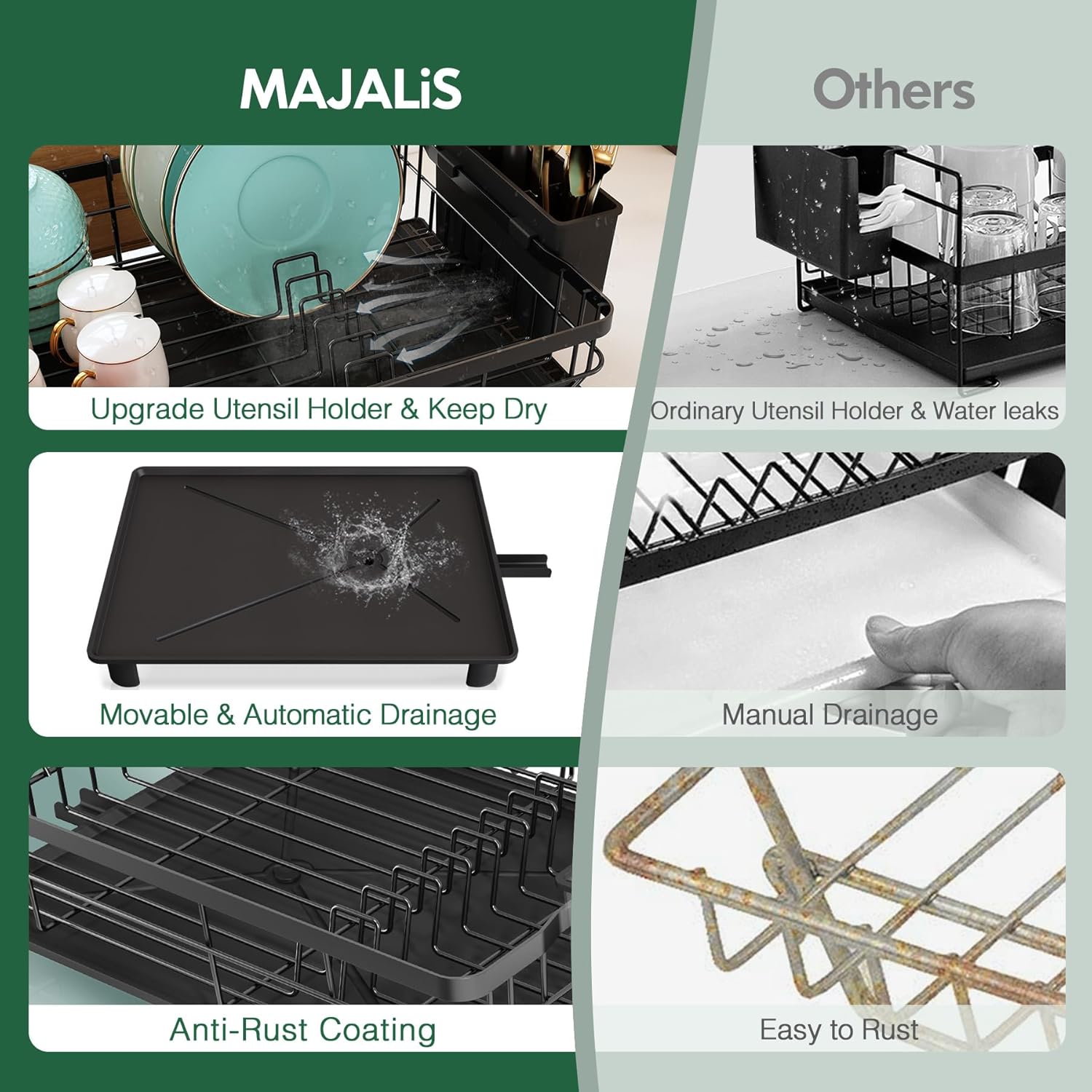 Égouttoir à Vaisselle 2 Niveaux MAJALiS Noir – Inox, Drainage Auto 360°, Tapis Inclus, 43 x 33 cm