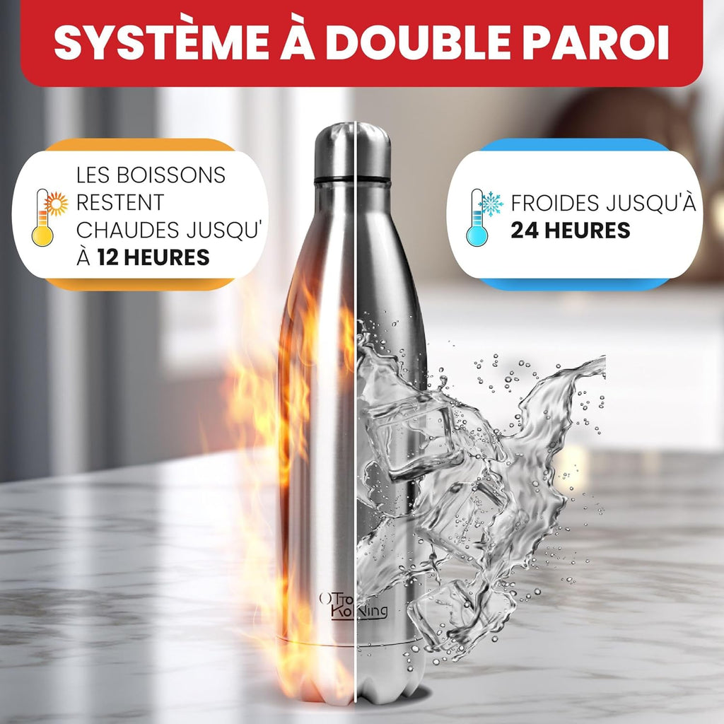 Otto Koning Insulated Water Bottle 500ml - Insulated Water Bottle Keeps Drinks Cold for 24 Hours and Hot for 12 Hours - Leak Proof Insulated Water Bottle BPA Free