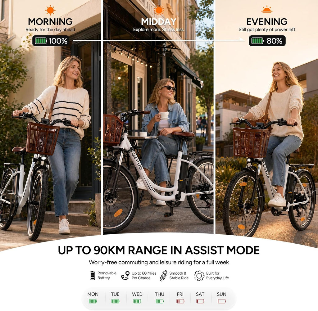E-bike voor dames en heren, 26 inch, met mand, stadsfiets, trekkingfiets met 36 V 13 Ah accu, wit