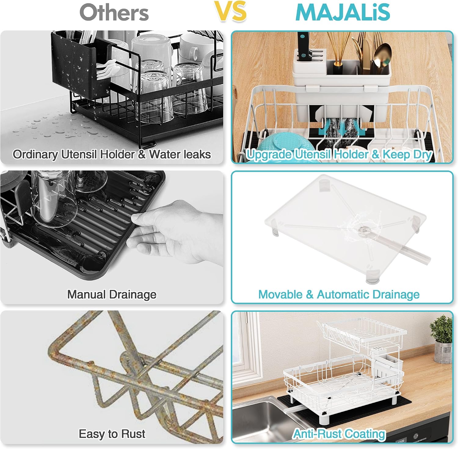 Égouttoir à Vaisselle 2 Niveaux MAJALiS Noir – Inox, Drainage Auto 360°, Tapis Inclus, 43 x 33 cm