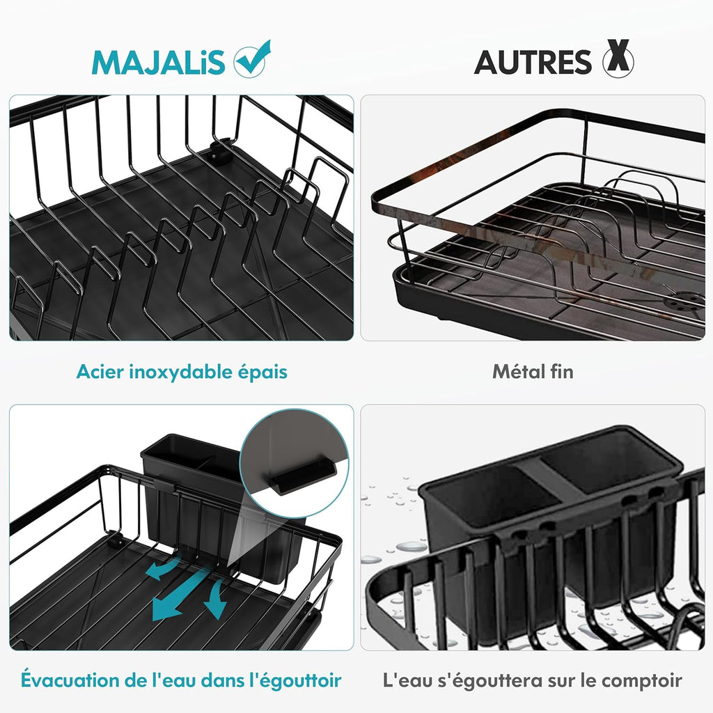 Égouttoir à Vaisselle MAJALiS Noir – Inox, Drainage Auto 360°, Porte-ustensiles, 38 x 28 cm