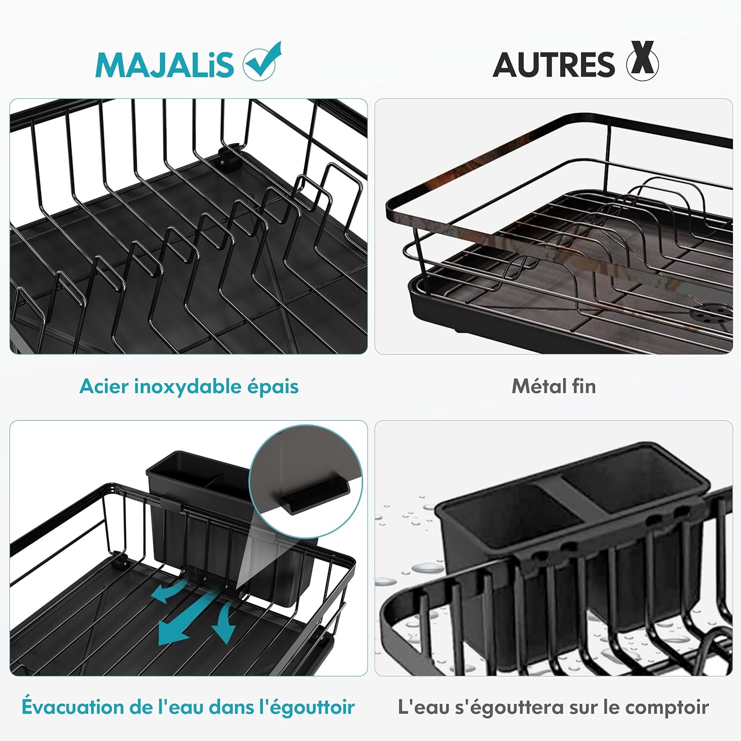 Égouttoir à Vaisselle MAJALiS Noir – Inox, Drainage Auto 360°, Porte-ustensiles, 38 x 28 cm