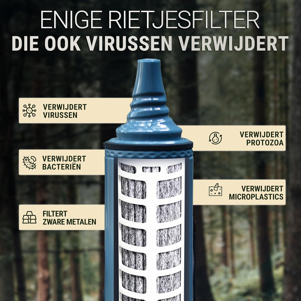 Straw Waterfilter Outdoor Survival – Ultralichte Prepper Apparatuur Levert tot 500 L vers drinkwater voor elke noodsituatie, incl. slang, duurzaam gebouwd, Zwart