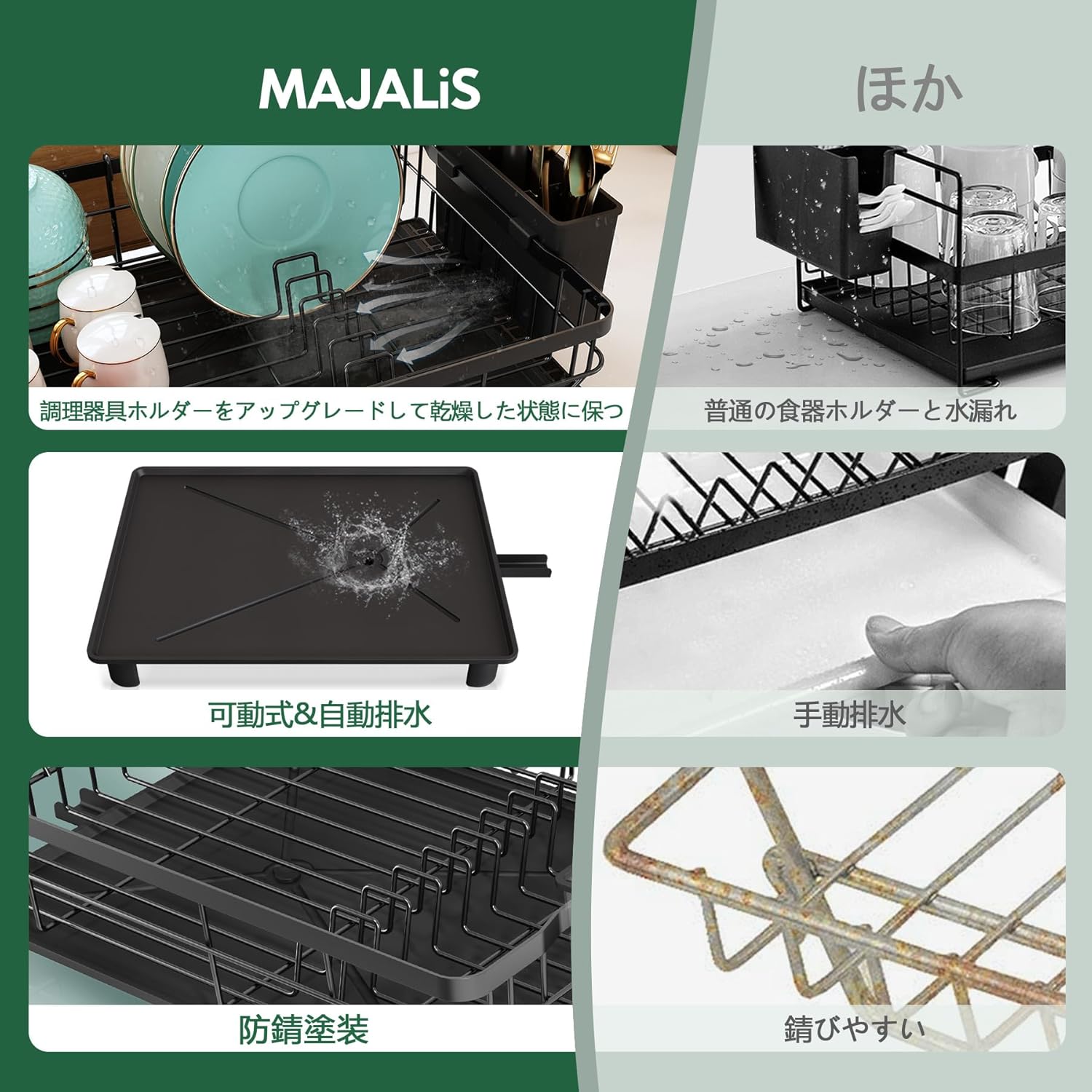 Égouttoir à Vaisselle 2 Niveaux MAJALiS Noir – Inox, Drainage Auto 360°, Tapis Inclus, 43 x 33 cm