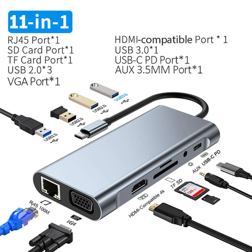 Hub USB-C Multiport | Docking Station 12-en-1 | 4K HDMI, PD 100W, RJ45