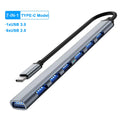 USB C Docking Station PD 100W USB C HUB Type C to HDMI-Compatible