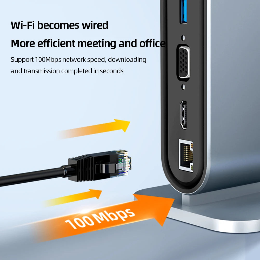 USB C Docking Station PD 100W USB C HUB Type C to HDMI-Compatible