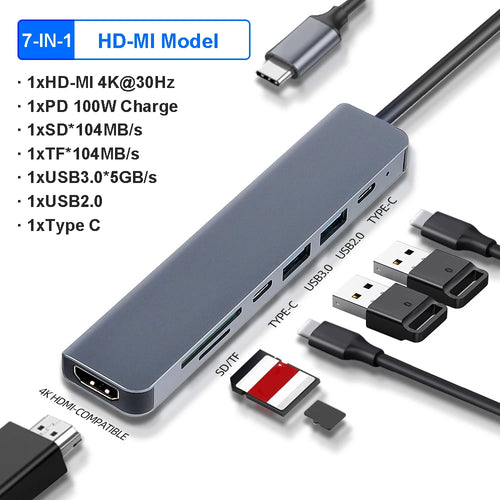 Hub USB-C Multiport | Docking Station 12-en-1 | 4K HDMI, PD 100W, RJ45